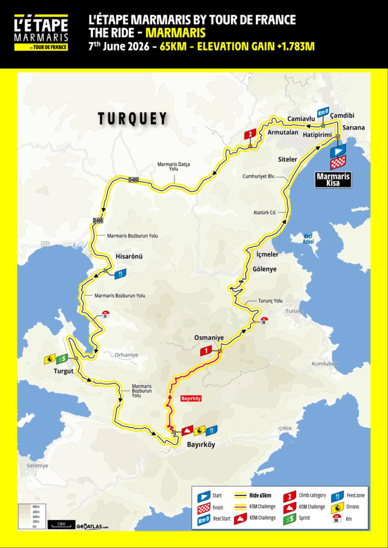 The official race map of the 66 km short course, showing key climbs, elevation gain, and technical sections inspired by Tour de France mountain stages. (Mapping via L’Etape Marmaris)