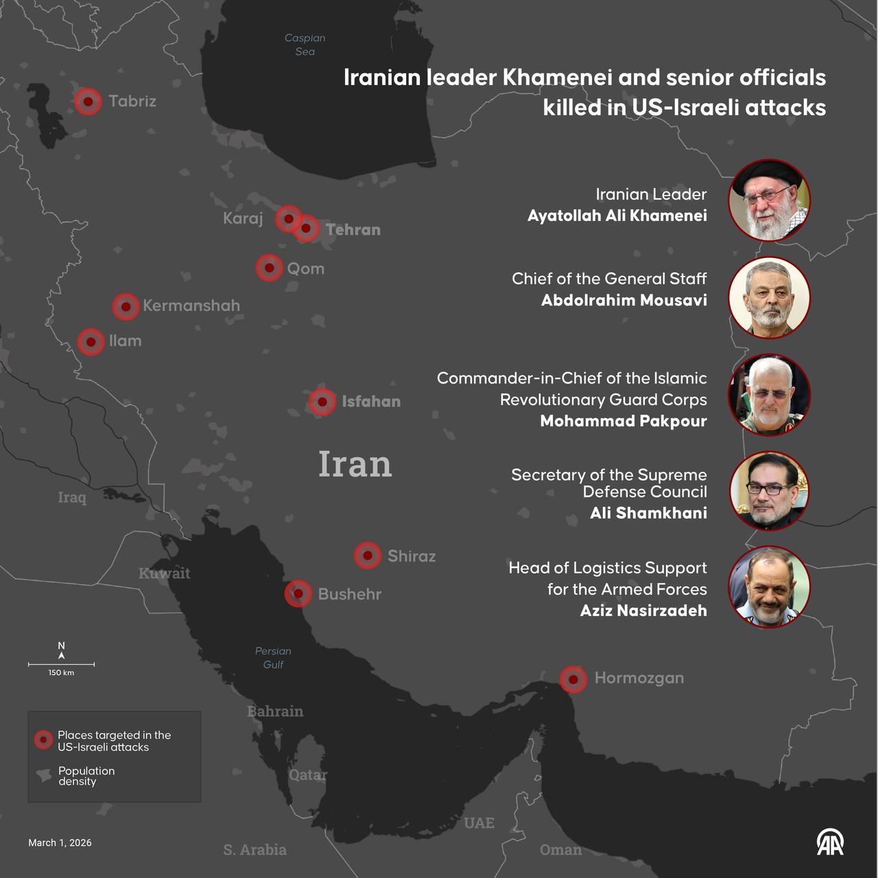 An infographic titled "Iranian leader Khamenei and senior officials killed in US-Israeli attacks" was created in Ankara, Türkiye, on March 1, 2026. (AA Infographic)