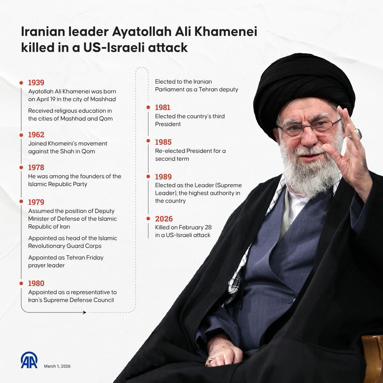 An infographic titled "Iranian leader Ali Khamenei killed in a US-Israeli attack" created in Ankara, Türkiye on March 1, 2026. (AA Photo)