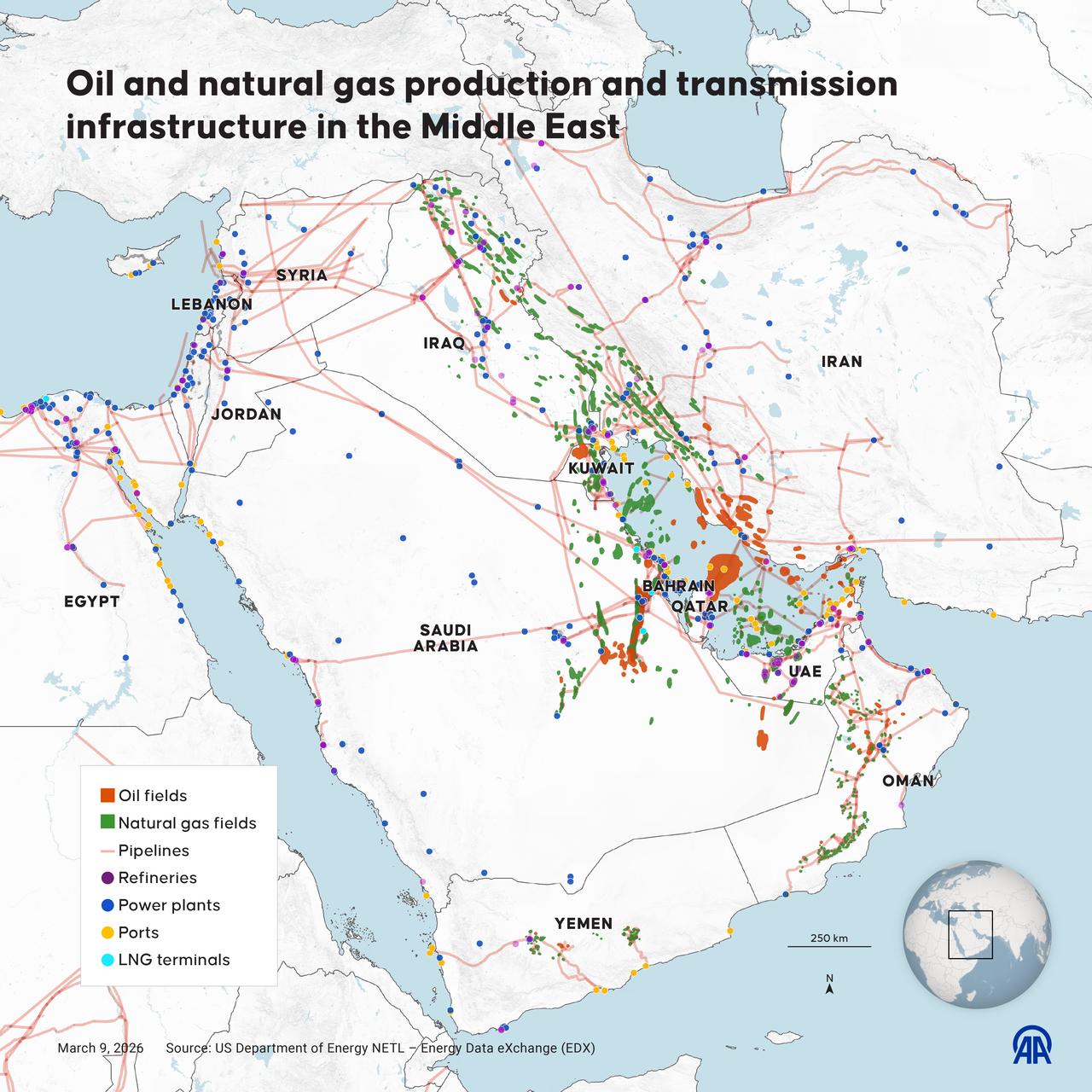 An infographic titled "Oil and natural gas production and transmission infrastructure in the Middle East" created in Ankara, Türkiye on March 9, 2026. (AA Graphics)