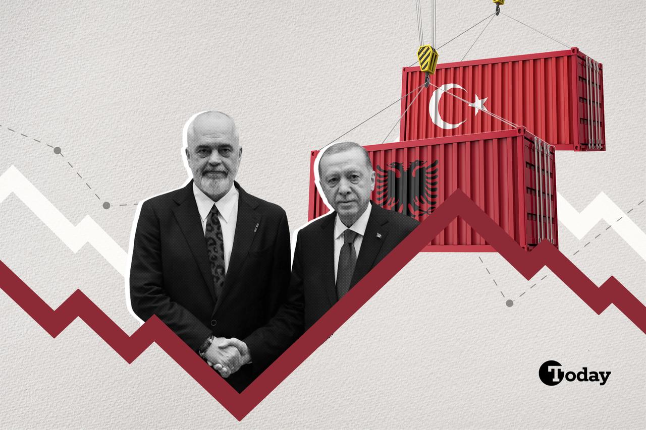 Türkiye-Albania trade could surpass Turkish league