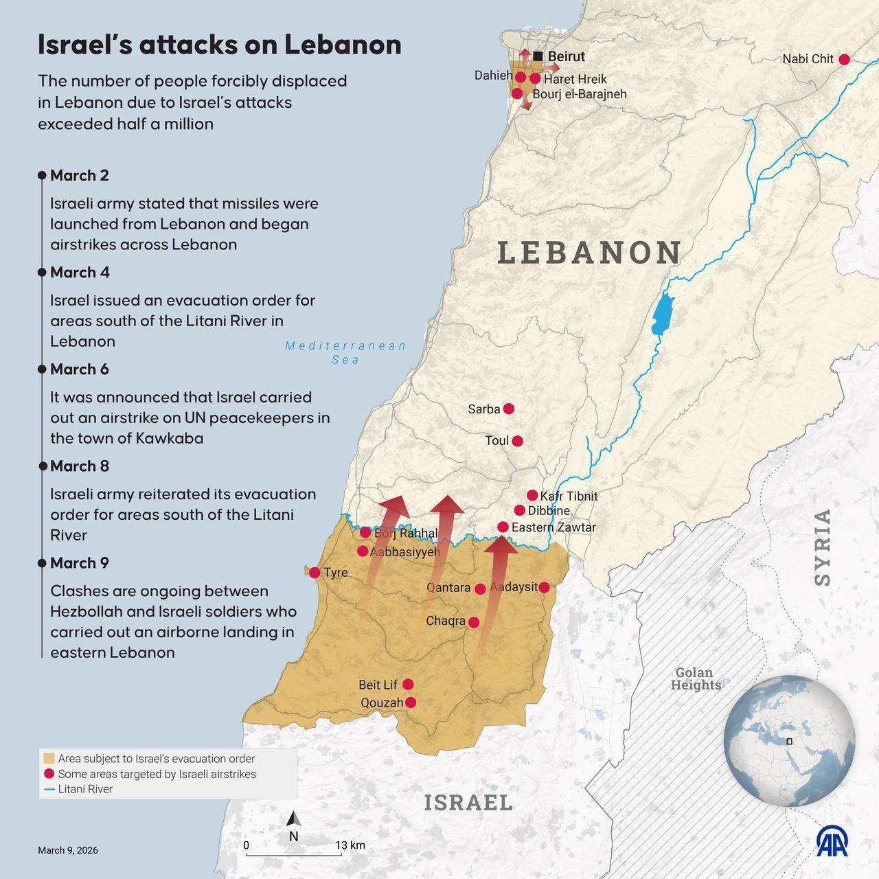 An infographic titled "Israel’s attacks on Lebanon" was created in Ankara, Türkiye, March 9, 2026. (AA Infographic)