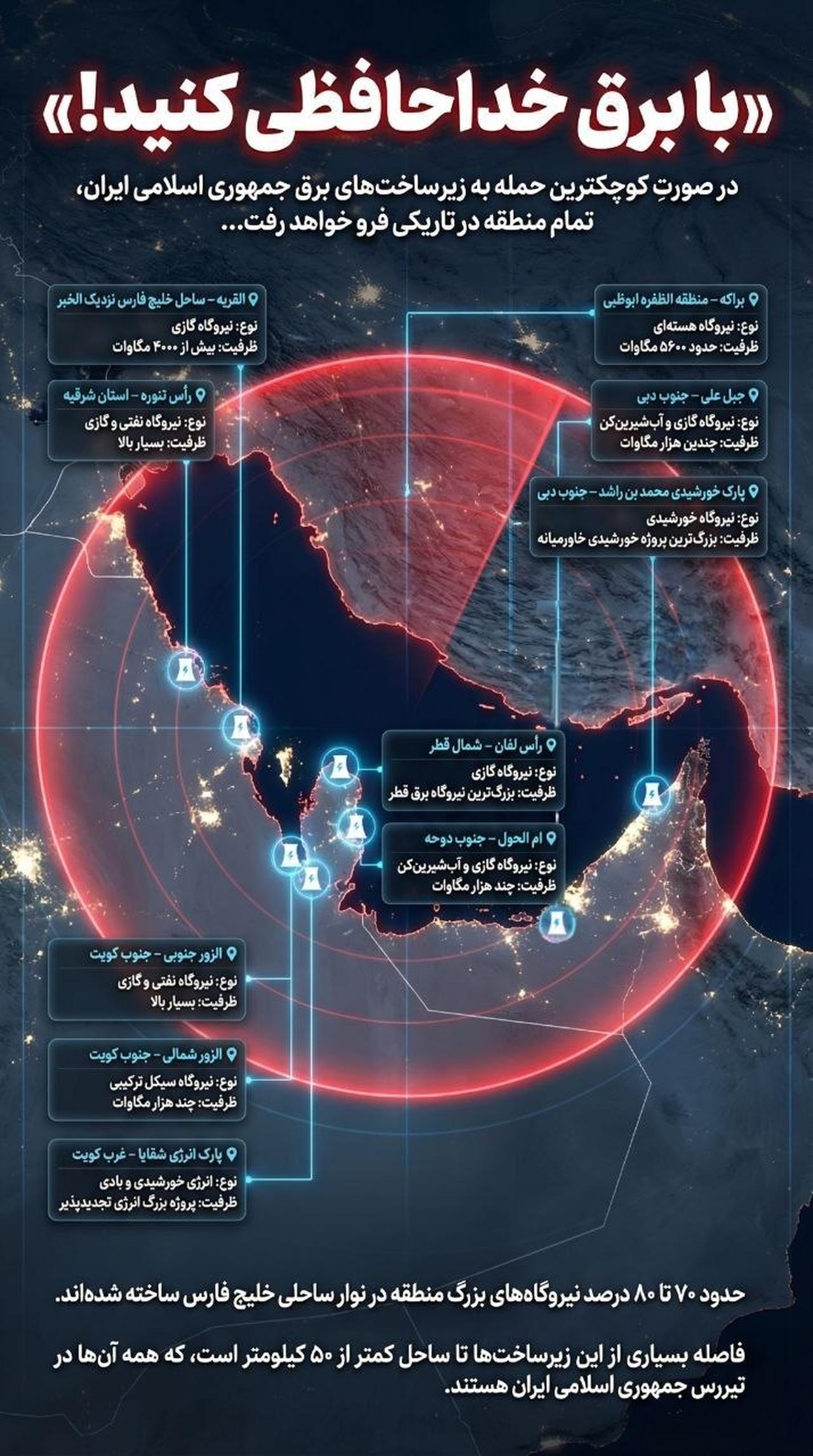 Iran's Mehr News Agency's poster headlined "Farewell to Electricity," showing a map of power plants in the UAE, Qatar, Saudi Arabia and Kuwait. (Photo via Telegram/@mehrnews)