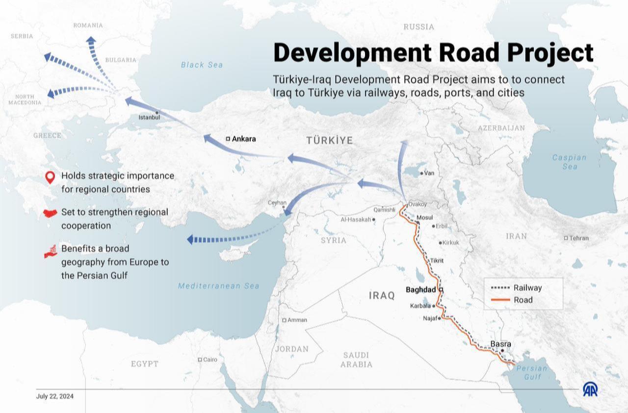 The infographic shows the planned Development Road corridor linking Iraq’s Basra region to Türkiye and onward to Europe via road and rail networks. (AA Graphic)