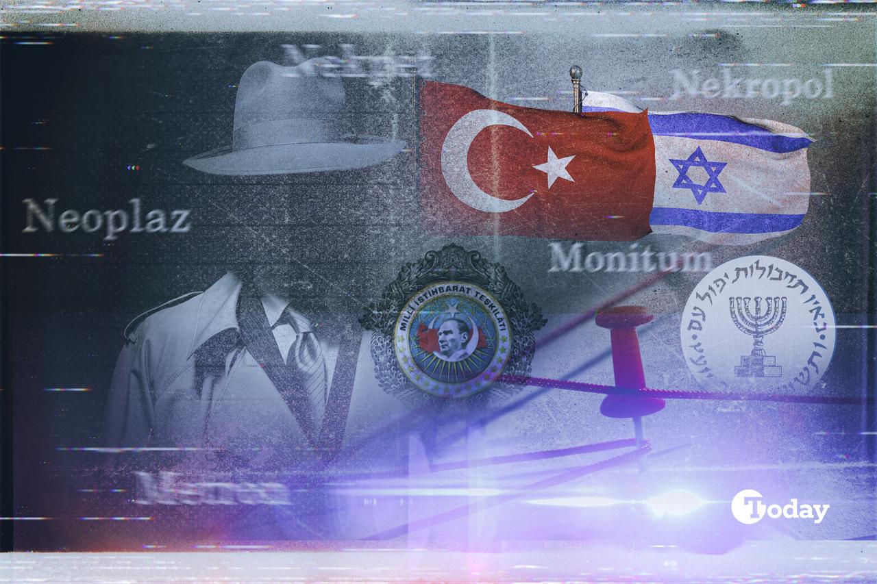 How Türkiye turned Mossad’s strength into weakness