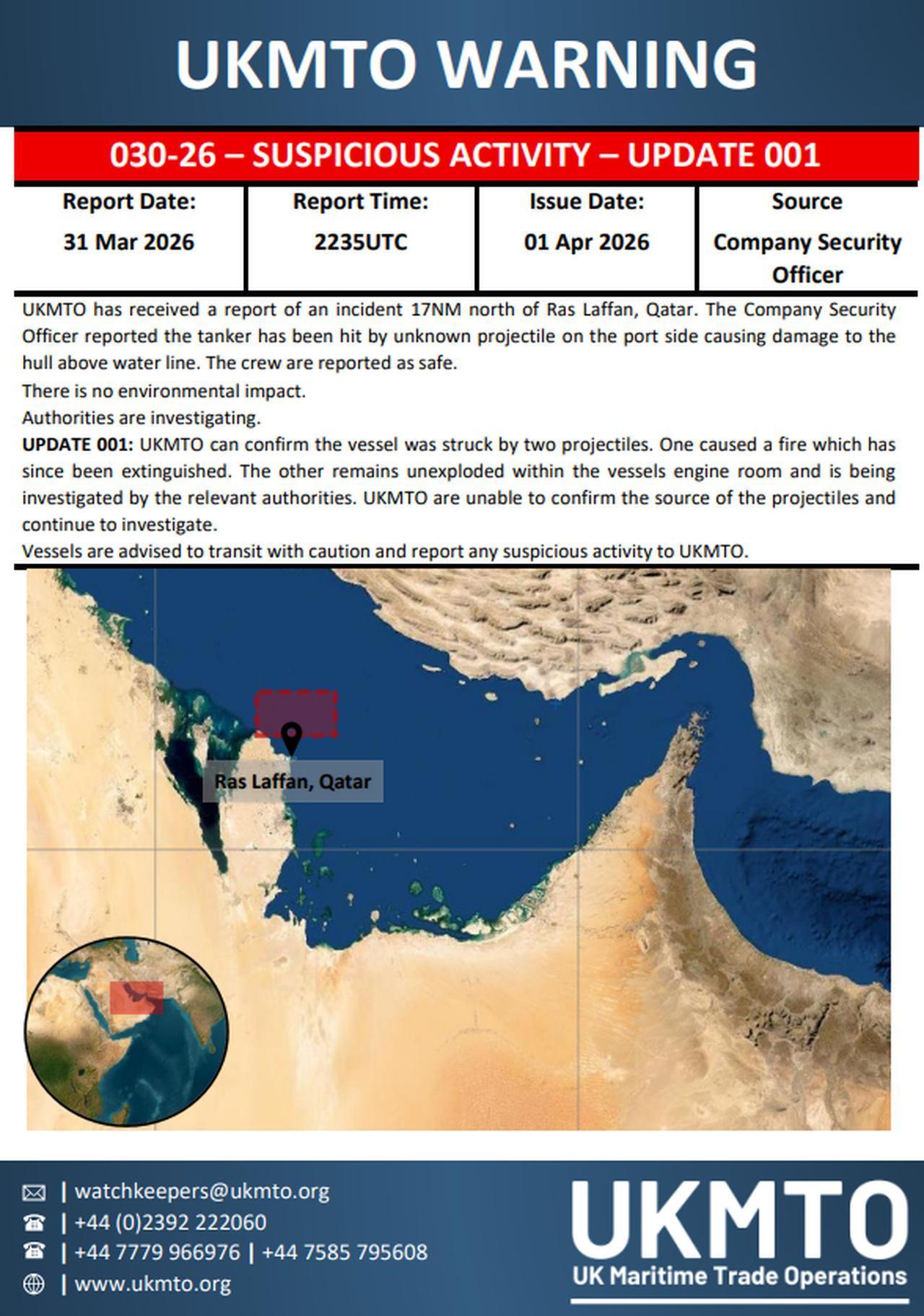 UKMTO's warning regarding a tanker, which was struck by two projectiles approximately 17 nautical miles north of Qatar's Ras Laffan industrial hub on April 1, 2026. (Photo via X/@UK_MTO)