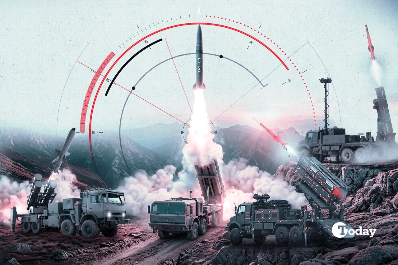 Strategic logic of Türkiye’s missile transformation