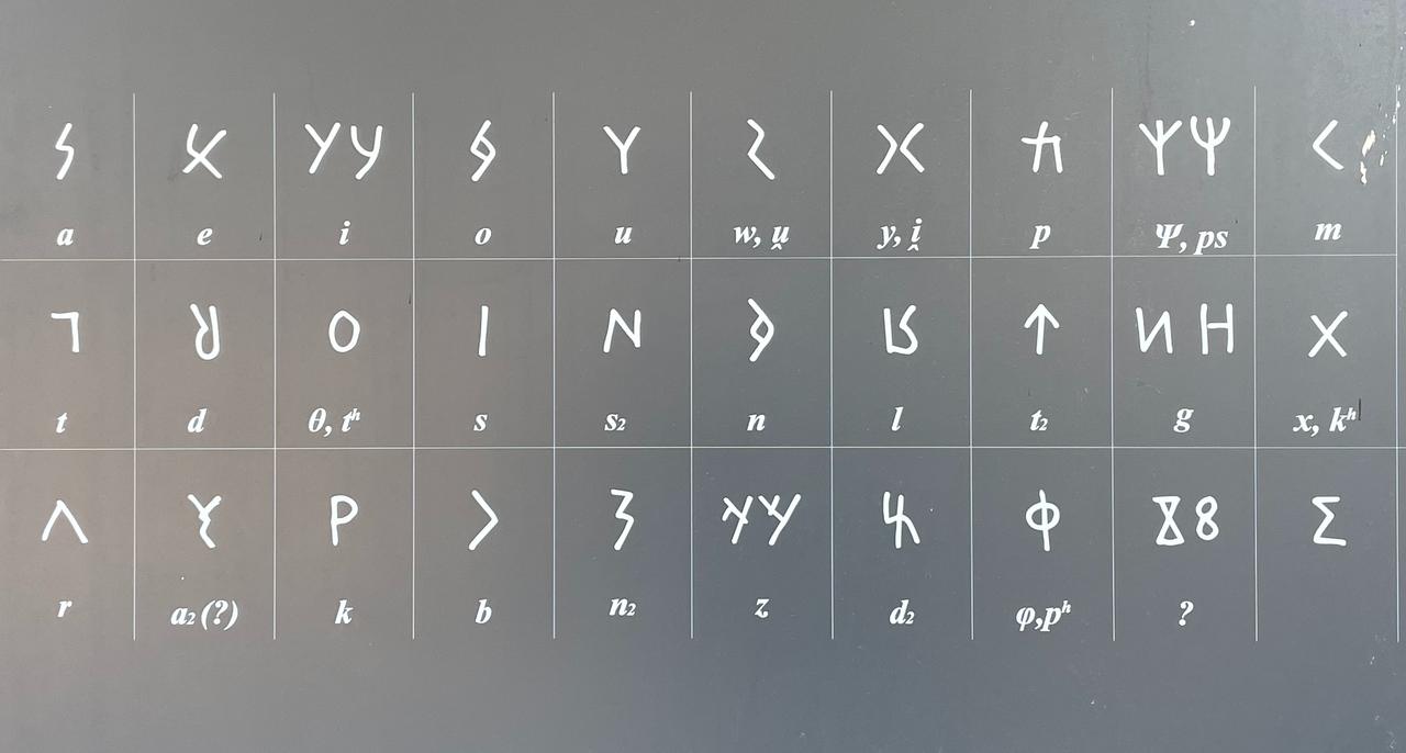 Panel illustrating the origins and alphabet of the Sidetic language at Side Museum, Antalya, Türkiye, April 8, 2026. (Photo by Koray Erdogan/Türkiye Today)