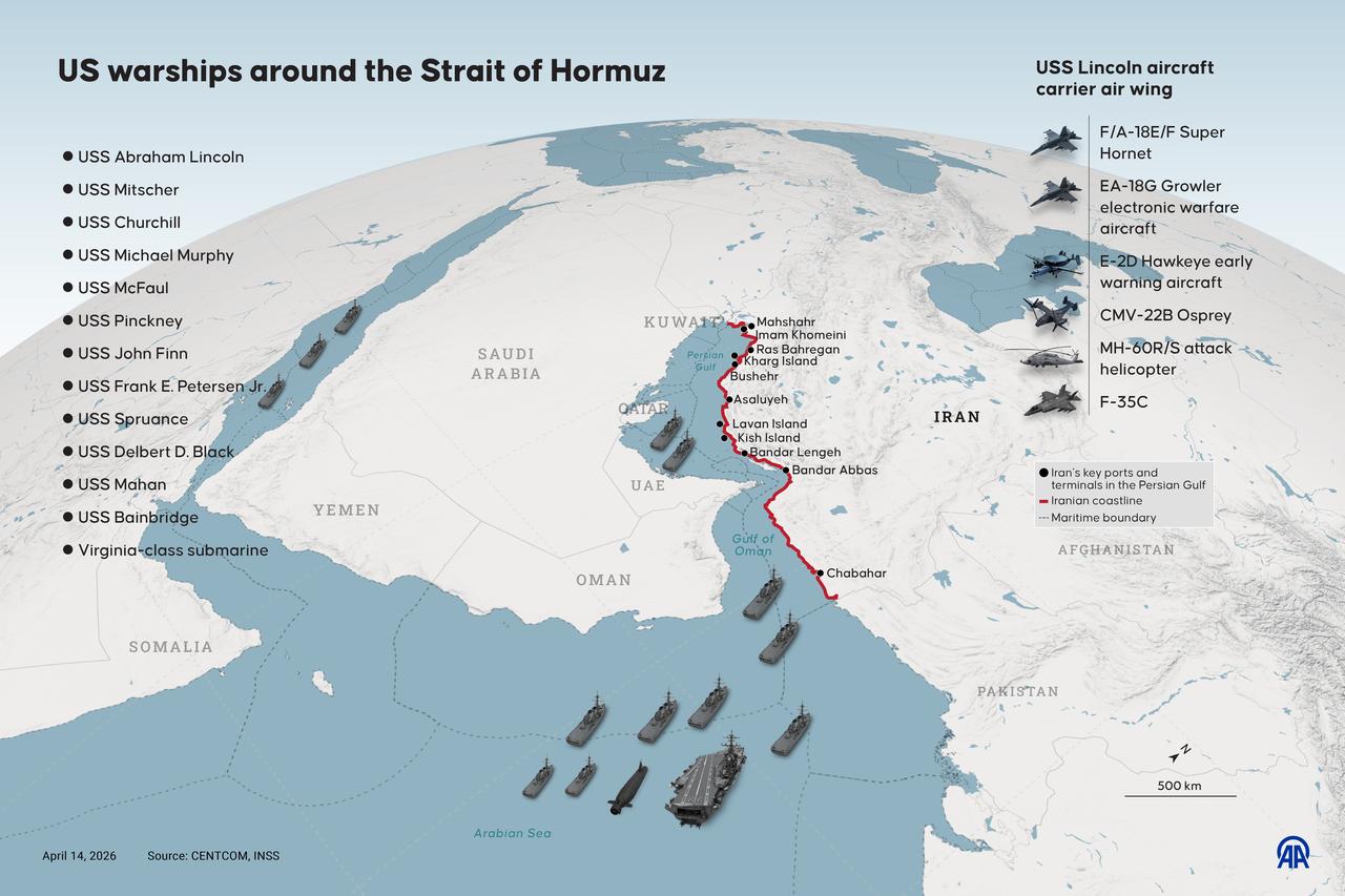 An infographic titled "US warships around the Strait of Hormuz" created in Ankara, Türkiye on April 14, 2026. (AA Graphics)