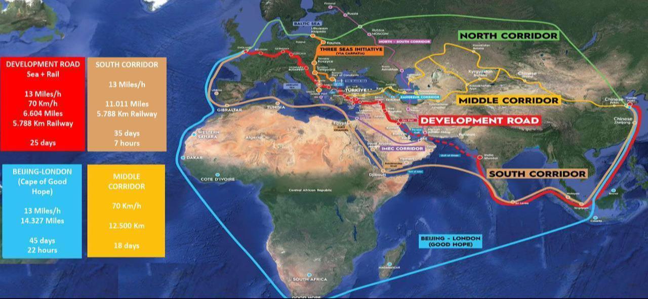 Map illustrates major trade corridors linking Asia to Europe via Türkiye. (Image via hmb.gov.tr)
