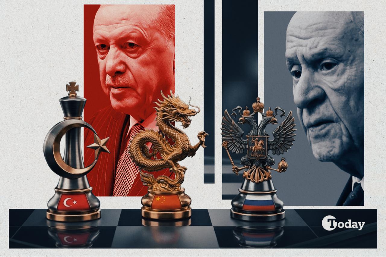 Turkish gov’t ally’s push for Türkiye-Russia-China alliance matters more than ever now Image
