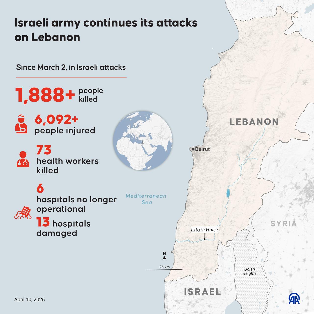 An infographic titled "Israeli army continues its attacks on Lebanon" was created in Ankara, Türkiye, on April 10, 2026. (AA Infographic)