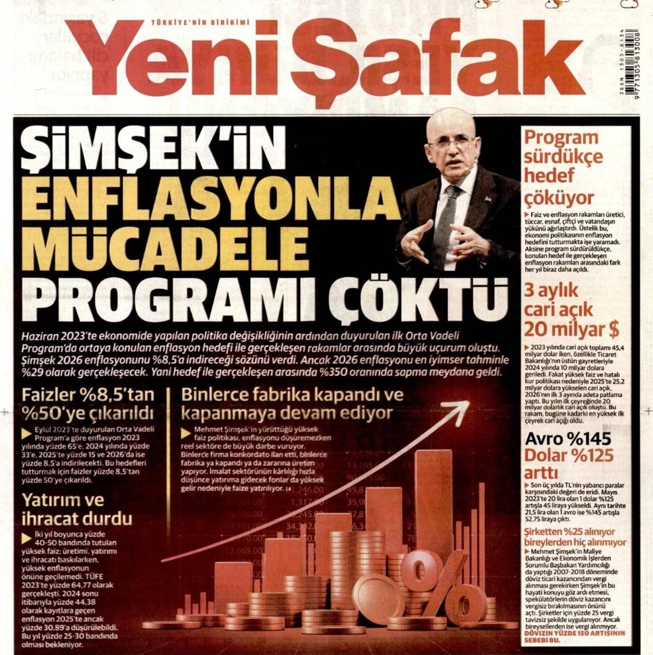 Front page of Yeni Safak featuring the headline “Simsek’s disinflation program has collapsed,” highlighting criticism of Türkiye’s economic policy, April 20, 2026. (Photo via Yeni Safak)