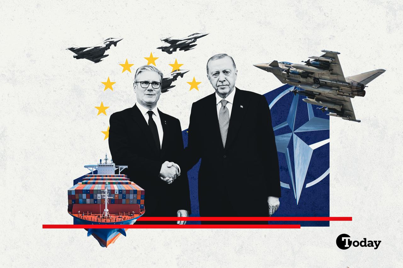 Adapting to a volatile world: UK and Türkiye redraw NATO's blueprint 