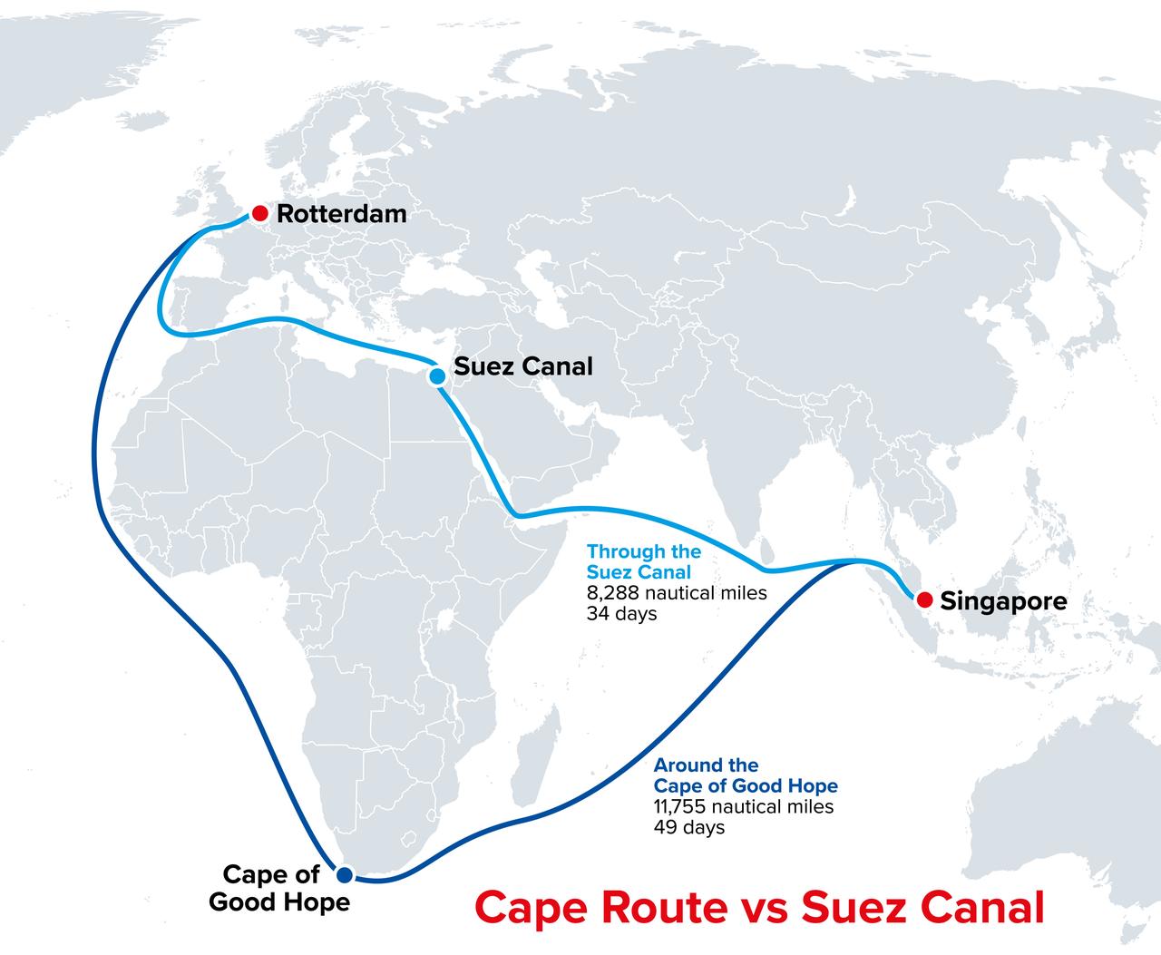 Map comparing shipping routes between Asia and Europe. (Adobe Stock Photo)