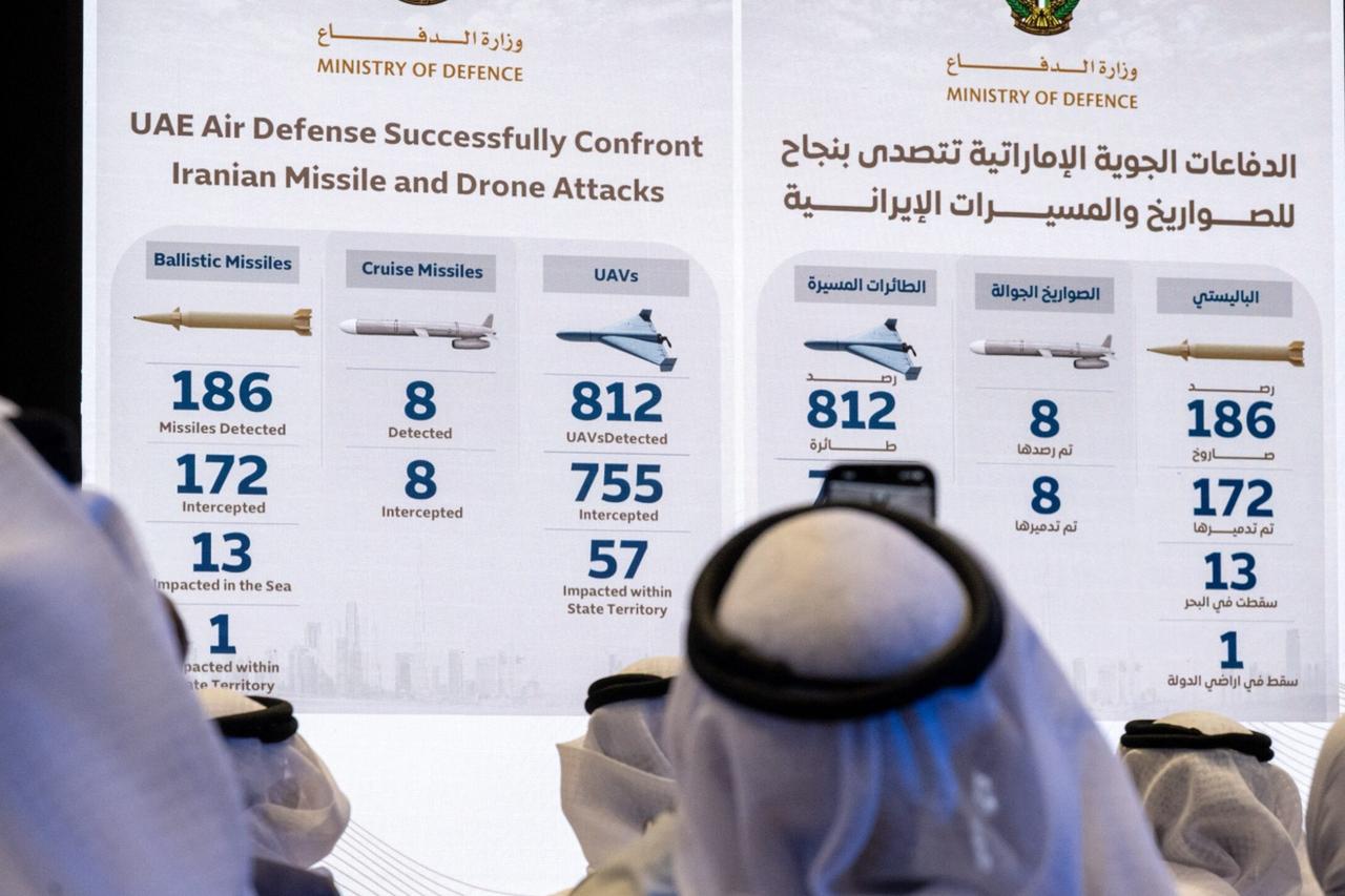 UAE says Iran cannot be trusted over Strait of Hormuz