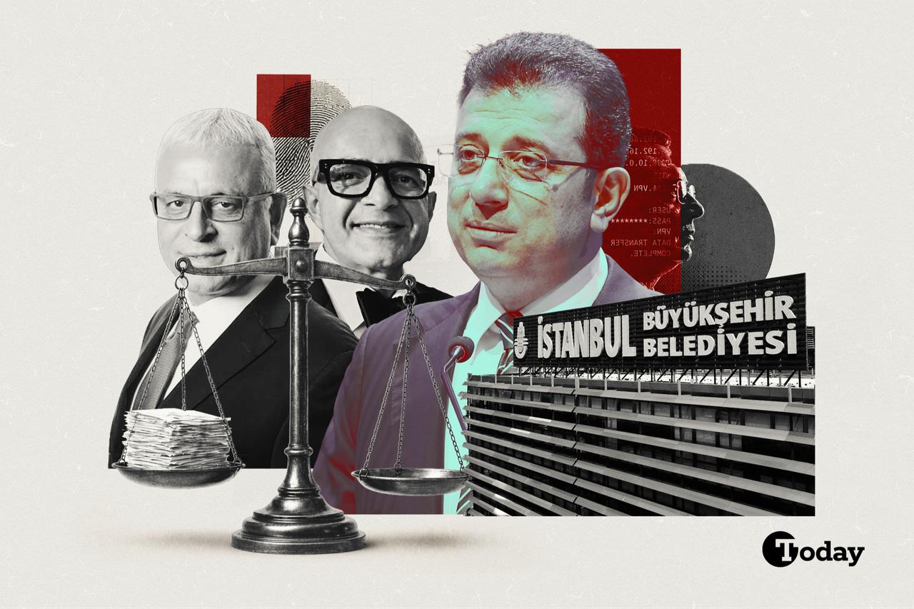 Why Imamoglu’s ‘political espionage’ trial matters for Türkiye’s opposition