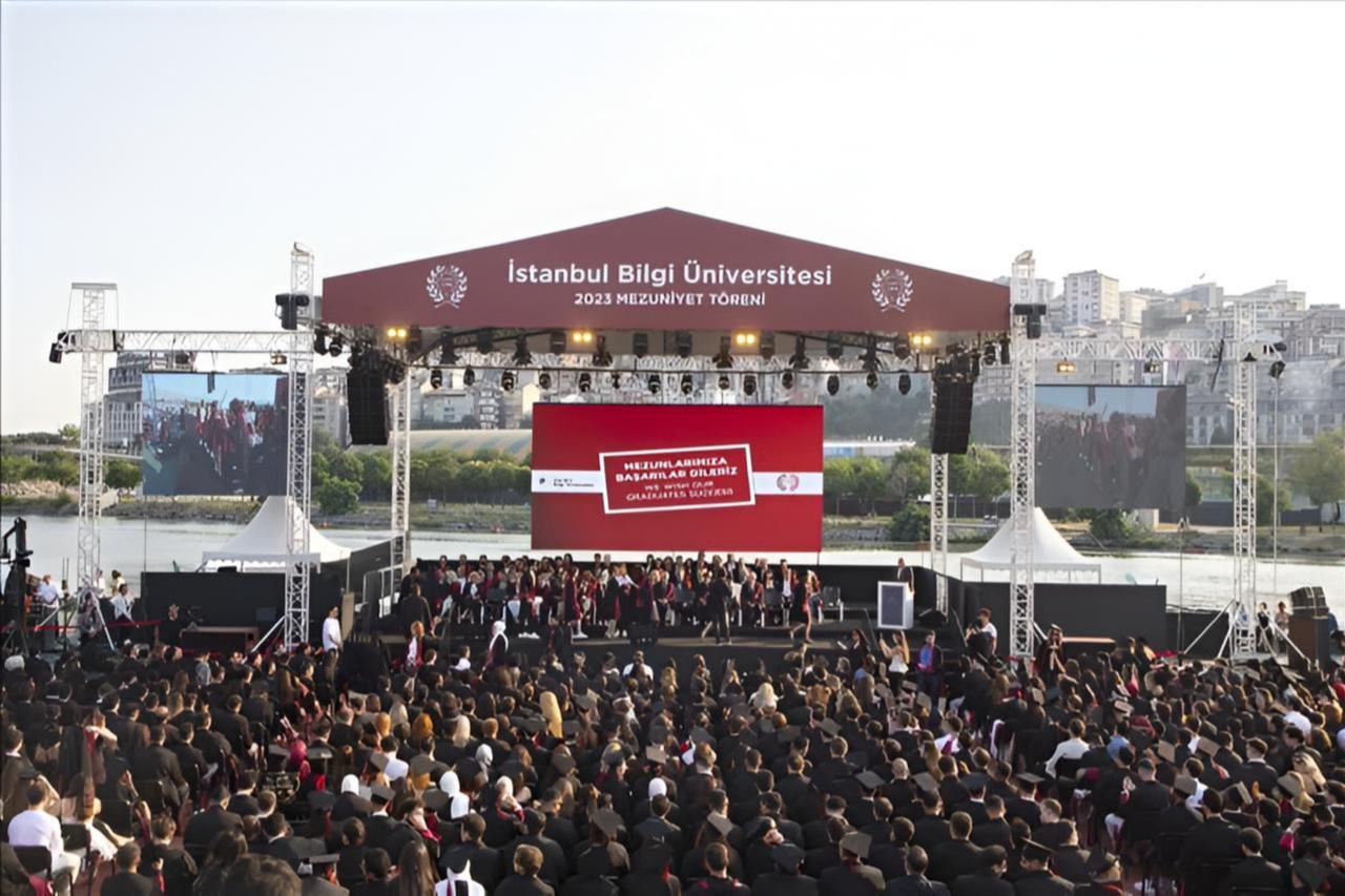Istanbul Bilgi University closure leaves over 20K students facing uncertainty