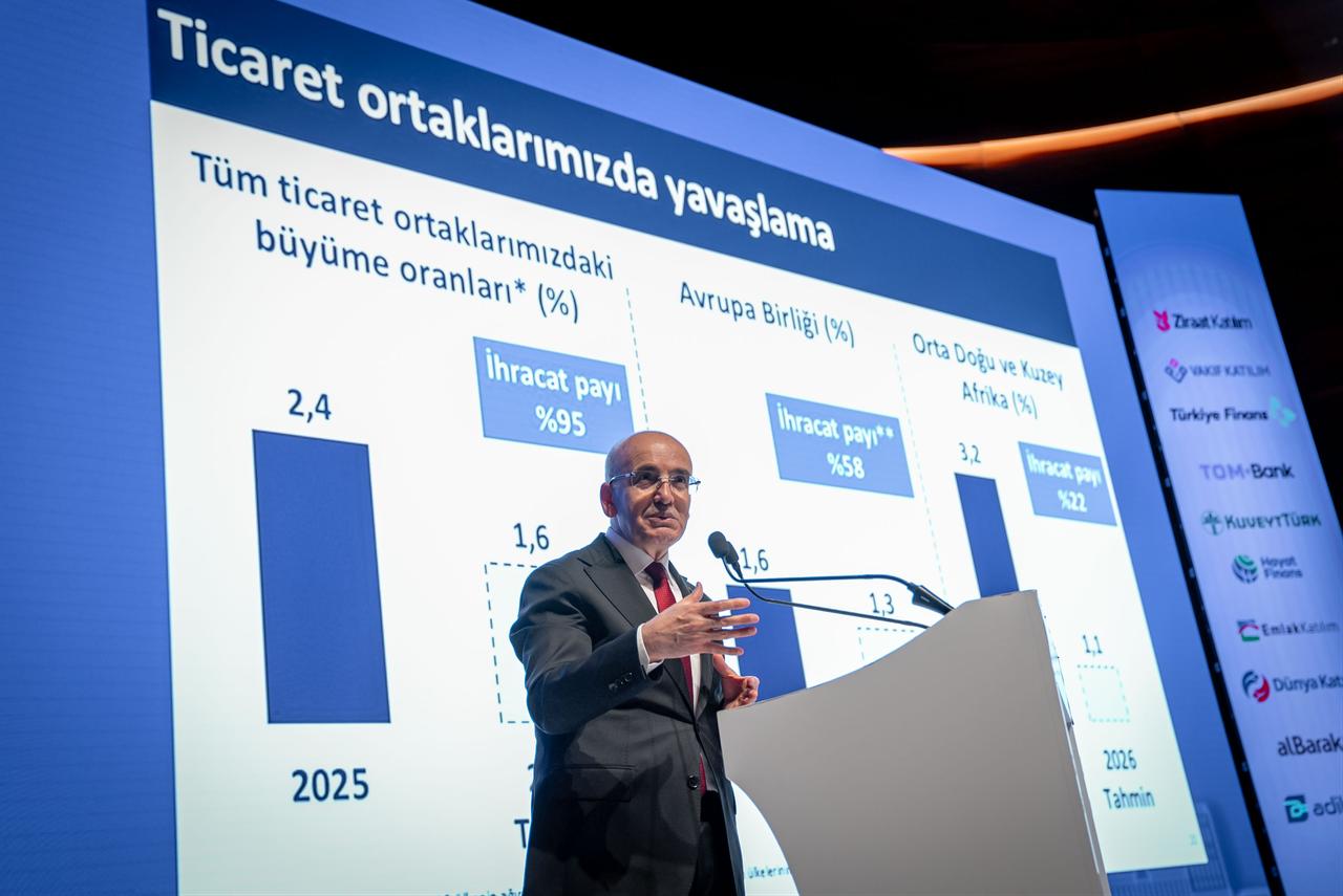 Finance Minister Mehmet Simsek delivers a presentation during the Anadolu Agency Participation Finance Summit at the Istanbul Financial Center in Istanbul, Türkiye, May 7, 2026. (AA Photo)