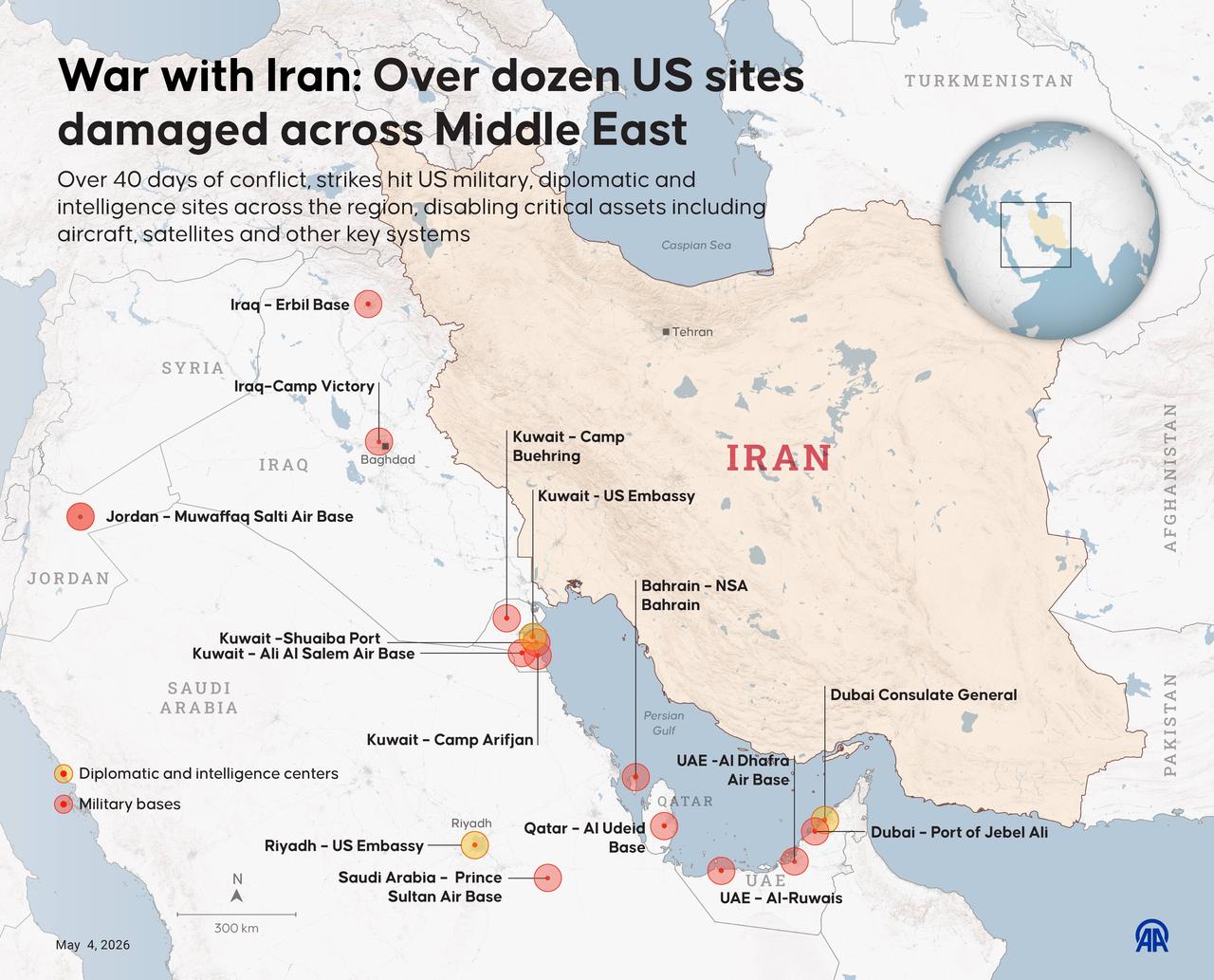 Over 40 days of conflict, strikes hit US military, diplomatic and intelligence sites across the region, disabling critical assets including aircraft, satellites and other key systems. (AA Graphics)