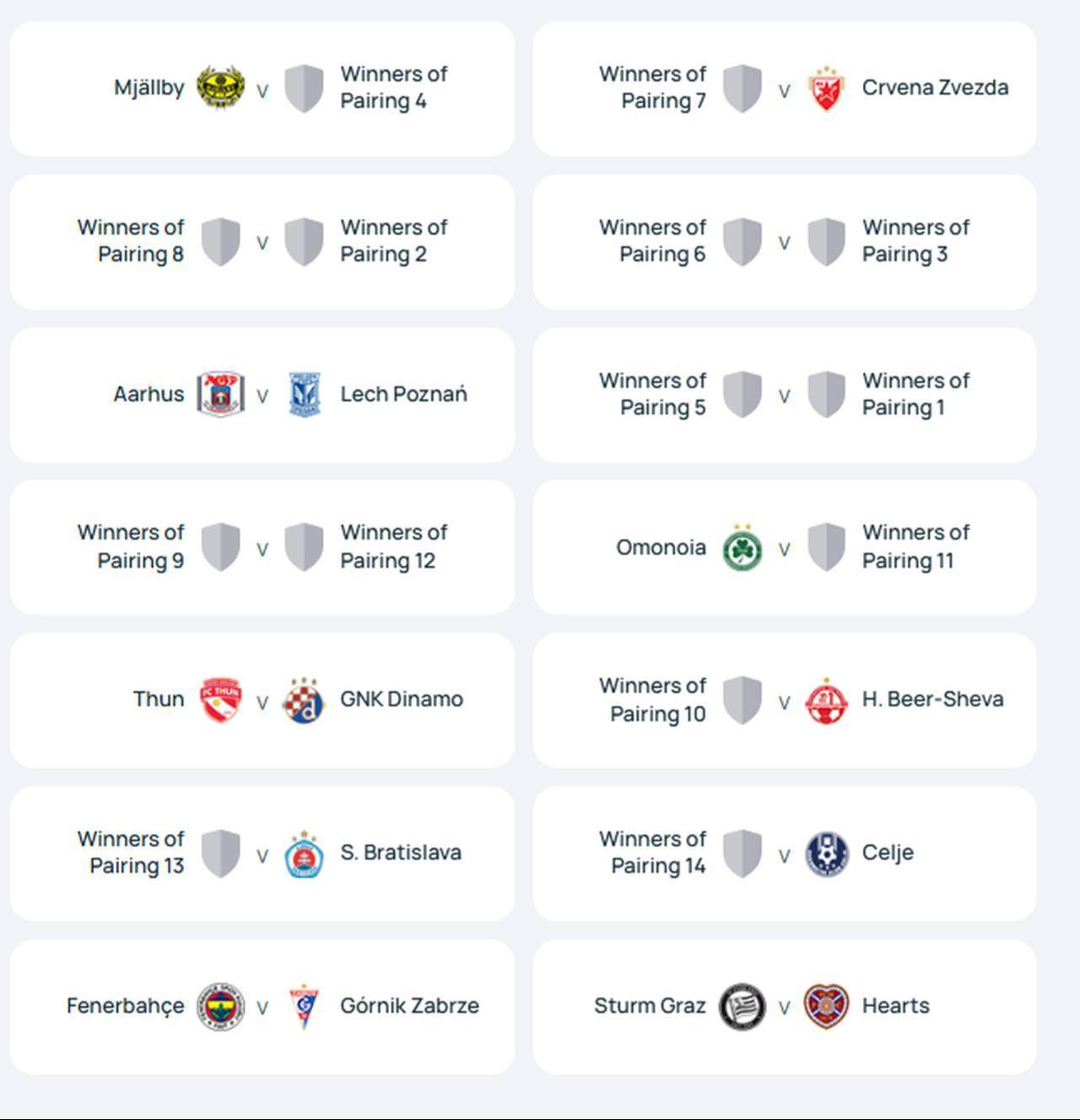 Table shows the UEFA Champions League second qualifying round draw for the 2026-27 season, including Fenerbahce's League Path matchup against Poland's Gornik Zabrze. (Image via UEFA.com)