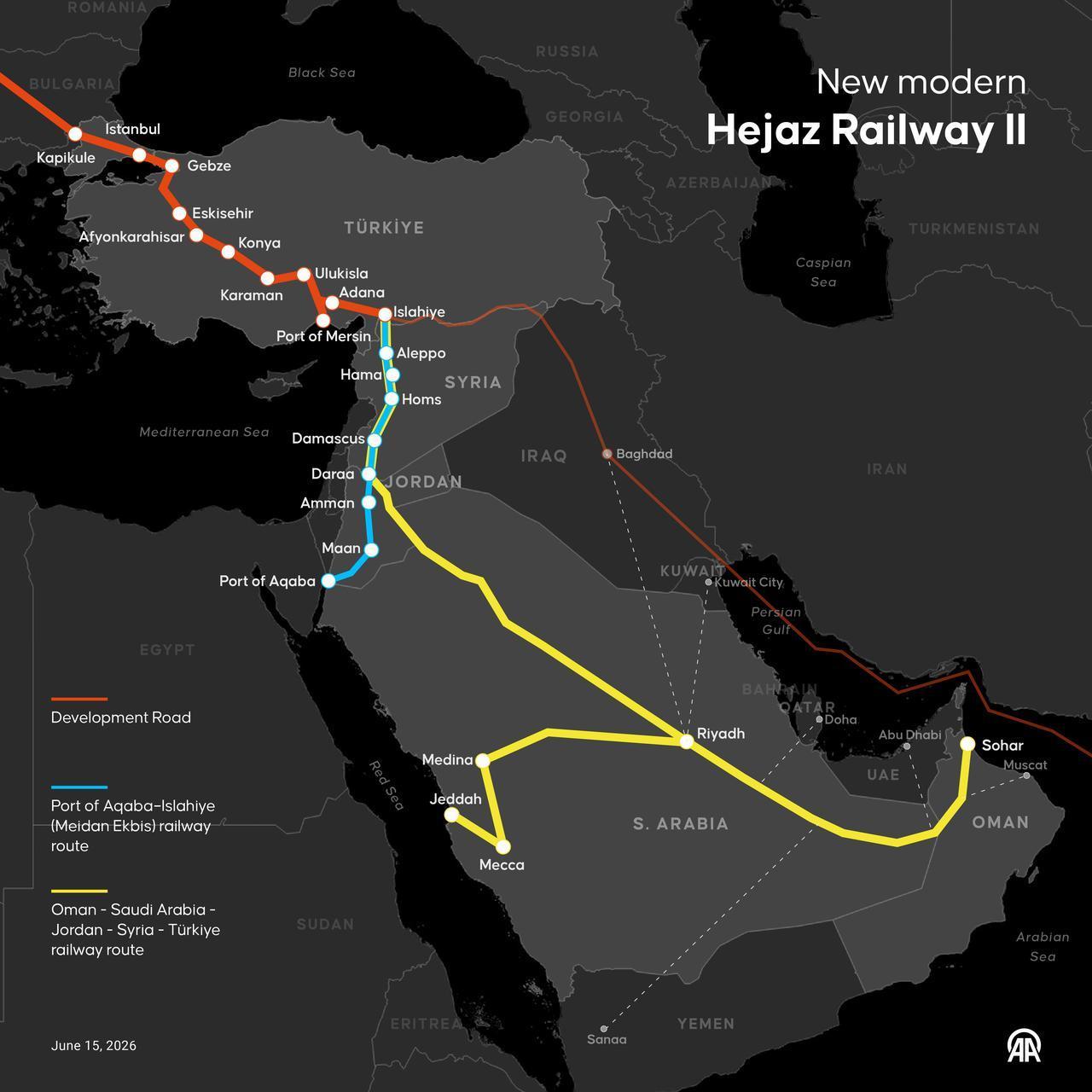 Infographic titled "New Modern Hejaz Railway II" illustrates the proposed rail corridor linking Türkiye with Saudi Arabia and the wider Gulf region. (AA Photo)