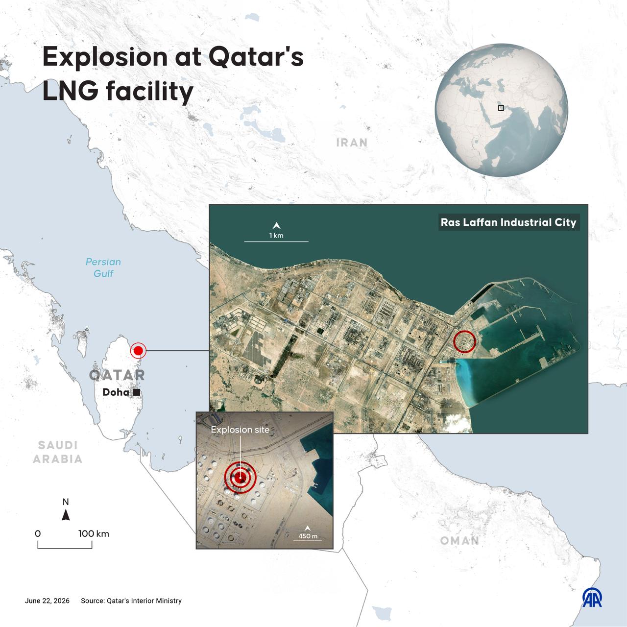 An infographic titled "Explosion at Qatar's LNG facility" was created in Ankara, Türkiye, on June 22, 2026. (AA Infographic)