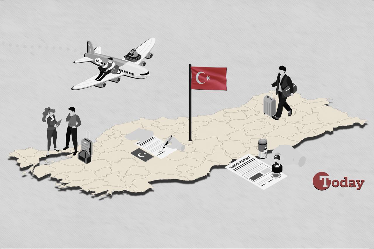 Moving to Türkiye for work: Legal and financial reality most foreigners miss