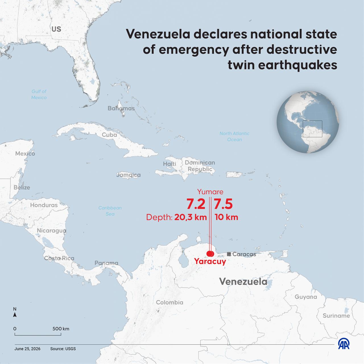 Two powerful earthquakes measuring 7.5 and 7.2 struck Venezuela 39 seconds apart on Wednesday, June 24, causing widespread damage and prompting large-scale emergency response efforts, according to the U.S. Geological Survey (USGS). (AA Photo)