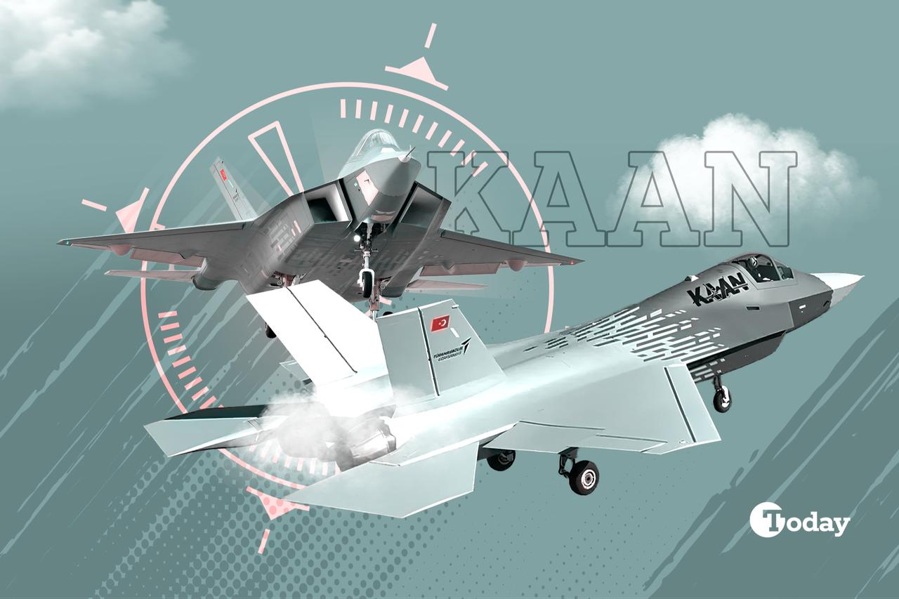 US preferred to sell jet engines rather than force Türkiye's hand