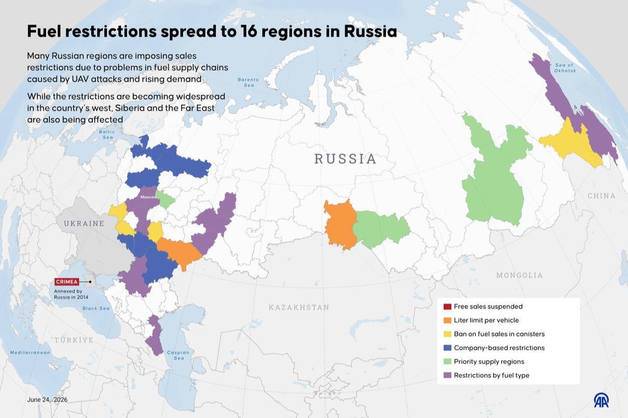 An infographic titled "Fuel restrictions spread to 16 regions in Russia" was created in Ankara, Türkiye, June 24, 2026. (AA Infographic)