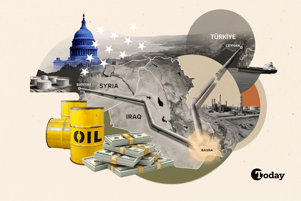 Iraqi oil eyes Mediterranean, but the route may be a minefield for Türkiye