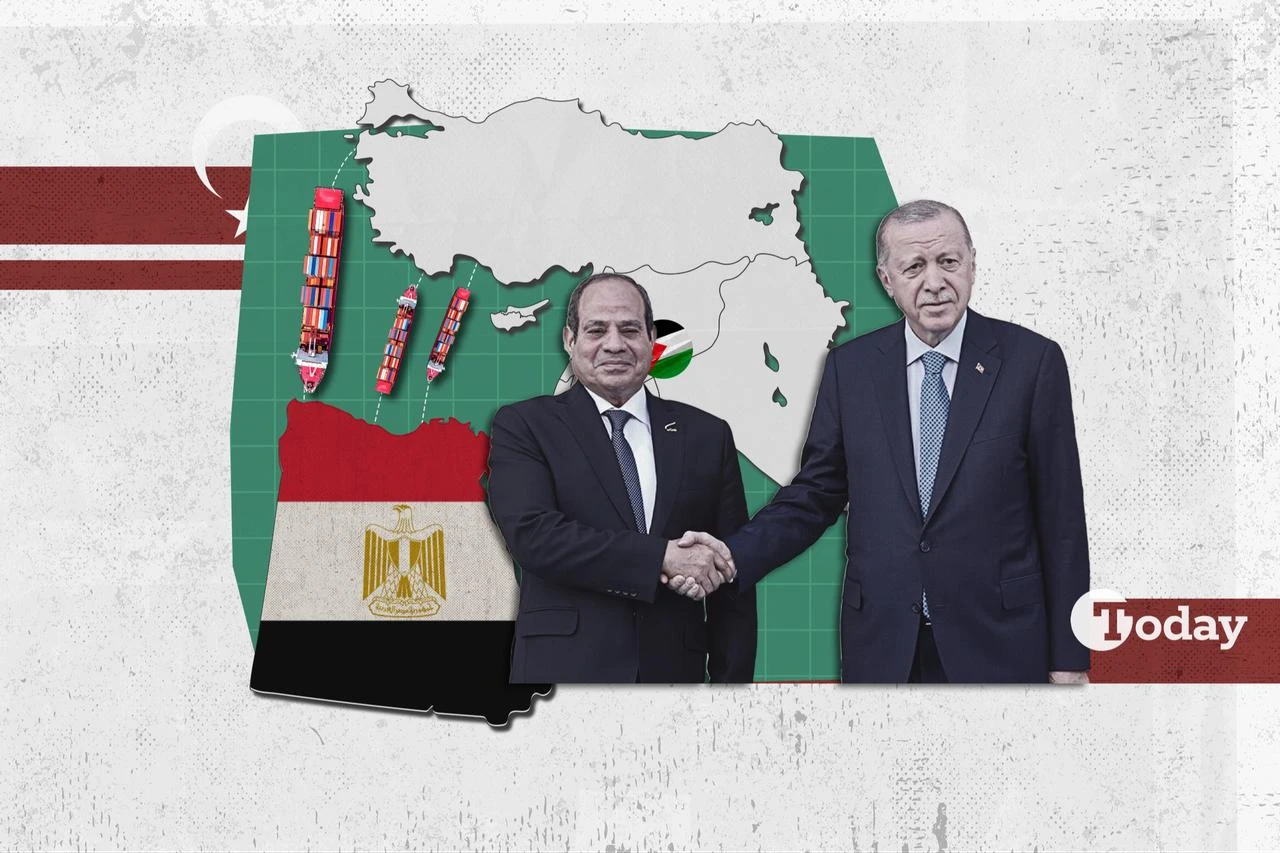 Why are Türkiye and Egypt moving closer?