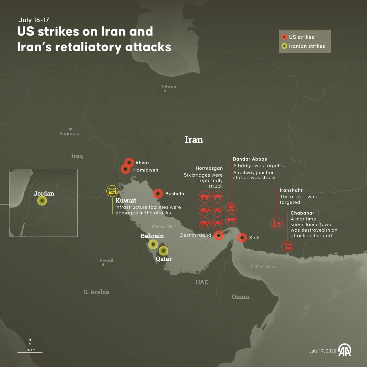 An infographic titled "US strikes on Iran and Iran’s retaliatory attacks" created in Ankara, Türkiye on July 17, 2026. (AA Graphics)
