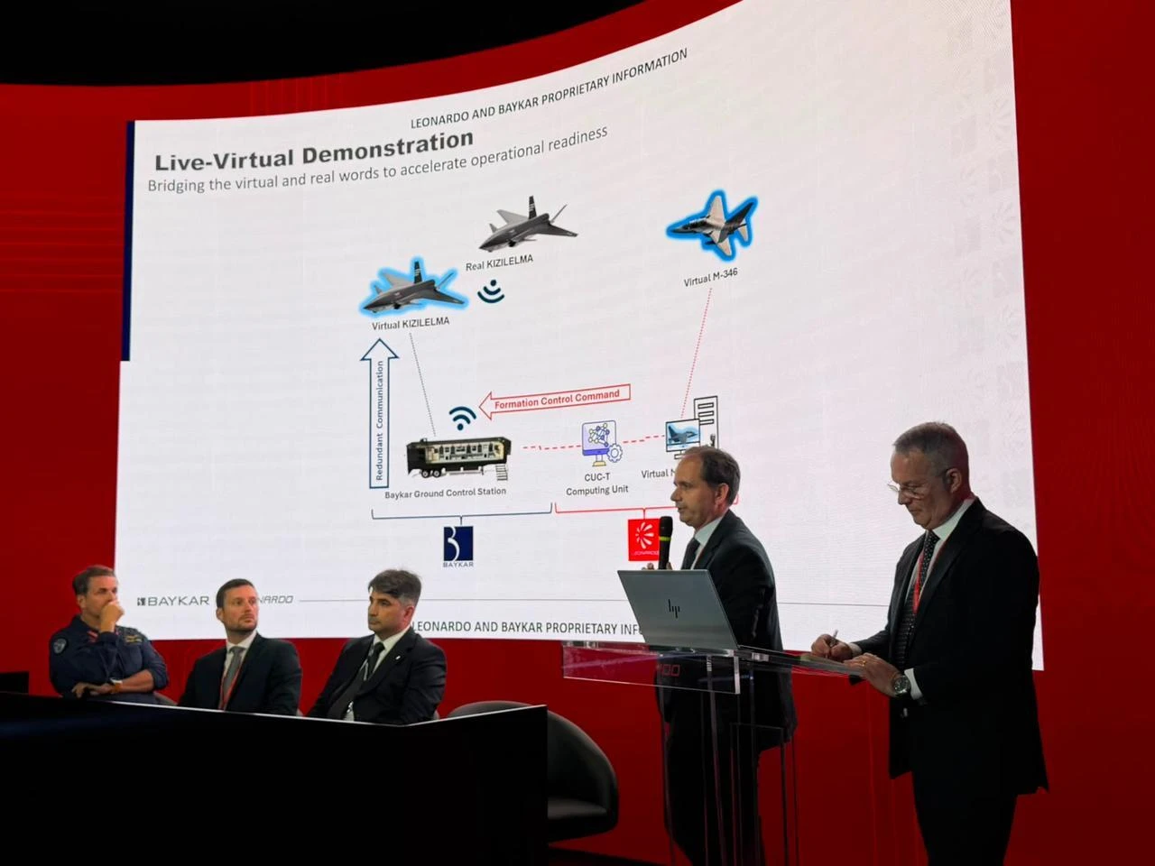Engineers and pilots from Leonardo and Baykar present behind-the-scenes data and findings from their joint K-SWARM program at Farnborough International Airshow in Hampshire, UK, July 20, 2026. (AA Photo)