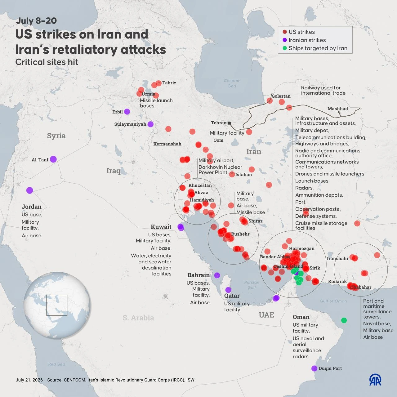 An infographic titled "US strikes on Iran and Iran’s retaliatory attacks" created in Ankara, Türkiye on July 21, 2026. (AA Graphics)