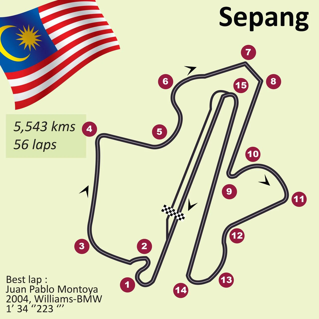 Track map of Malaysia's Sepang International Circuit, which is set to return to the Formula One calendar in 2026 as the host of the relocated Bahrain Grand Prix. (Adobe Stock Photo)