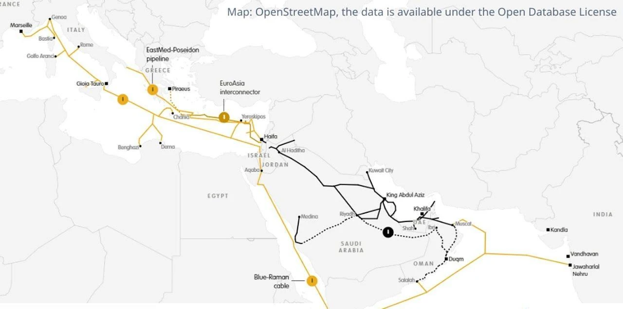 A map illustrates the proposed India–Middle East–Europe Economic Corridor (IMEC) infrastructure project linking India to Europe via the Arabian Gulf and Israel, in this graphic published by the Mitvim Institute.