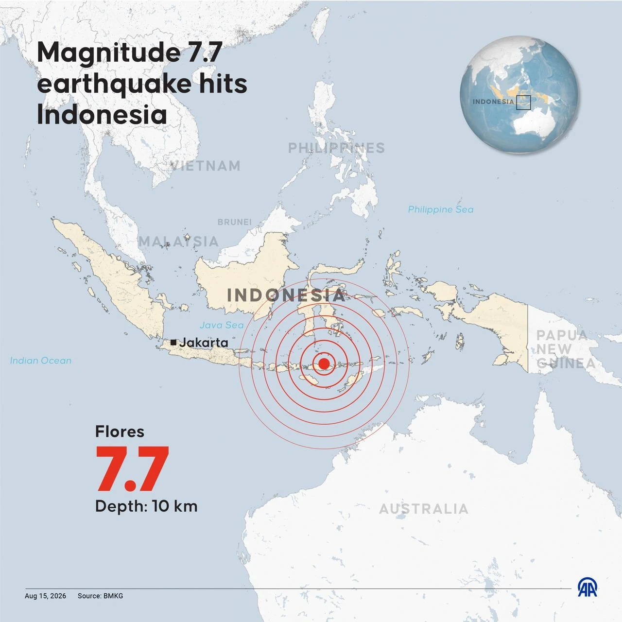 An infographic titled 'Magnitude 7.7 earthquake hits Indonesia' created in Ankara, Türkiye, August 15, 2026. (AA Graphic)