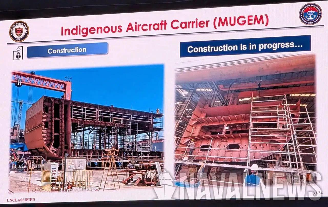 The photo shows the construction of Türkiye's indigenous aircraft carrier, MUGEM, at an unspecified location and time. (Photo via navalnews.com)