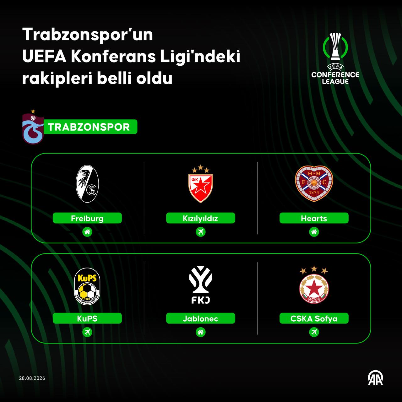 Graph design displaying Trabzonspor's opponents, Freiburg, Red Star Belgrade, KuPS, Hearts, Jablonec, and CSKA Sofia in the league. (AA Photo)