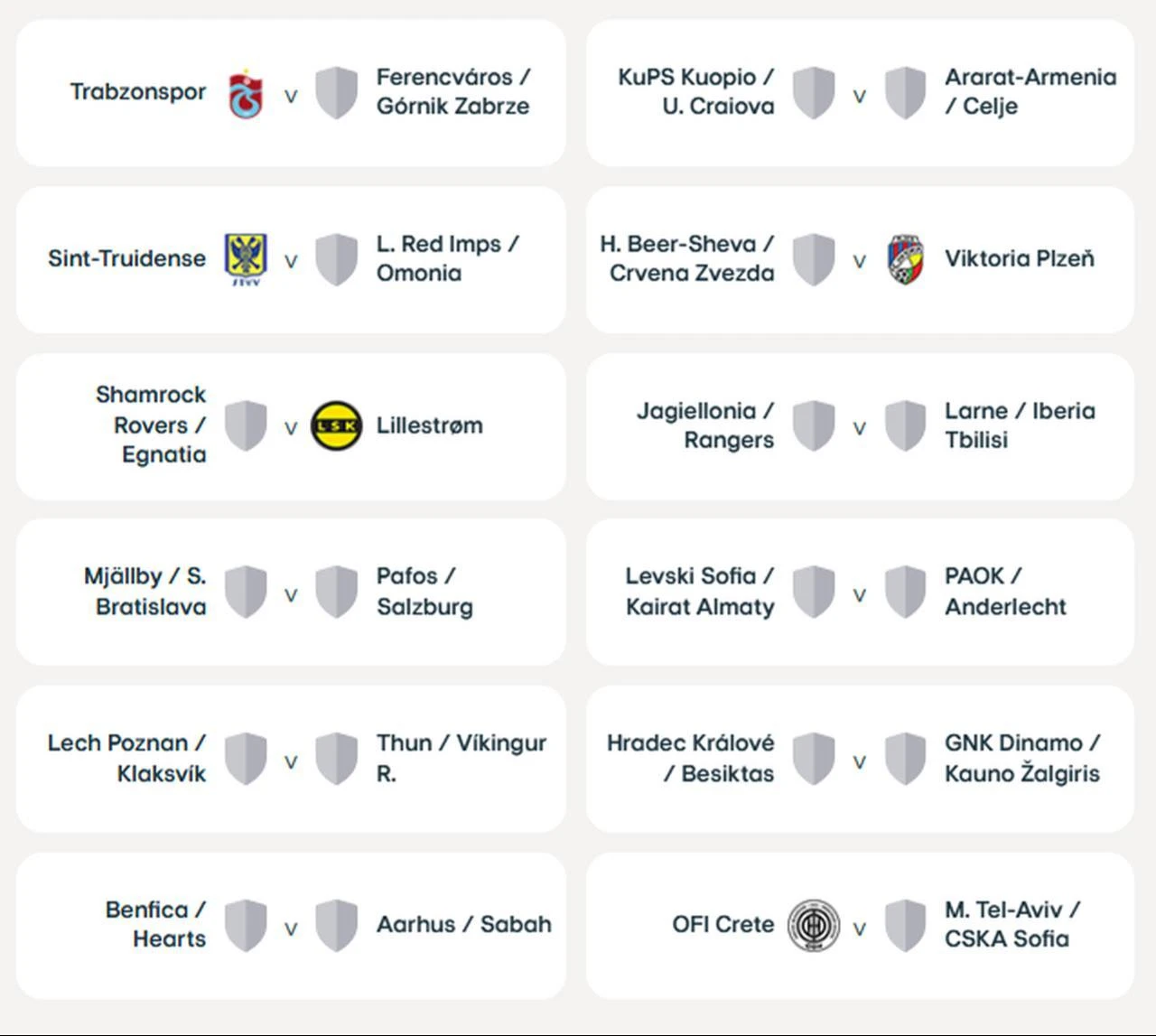 Table shows the UEFA Europa League playoff bracket on Aug. 3, 2026. (Image via UEFA)