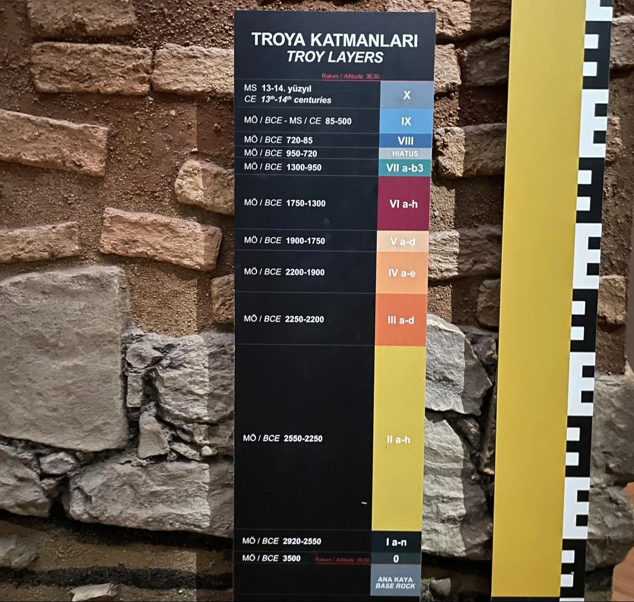 A stratigraphic display maps Troy’s successive settlement layers from around 3500 B.C. to the medieval period. (Photo by Koray Erdogan)