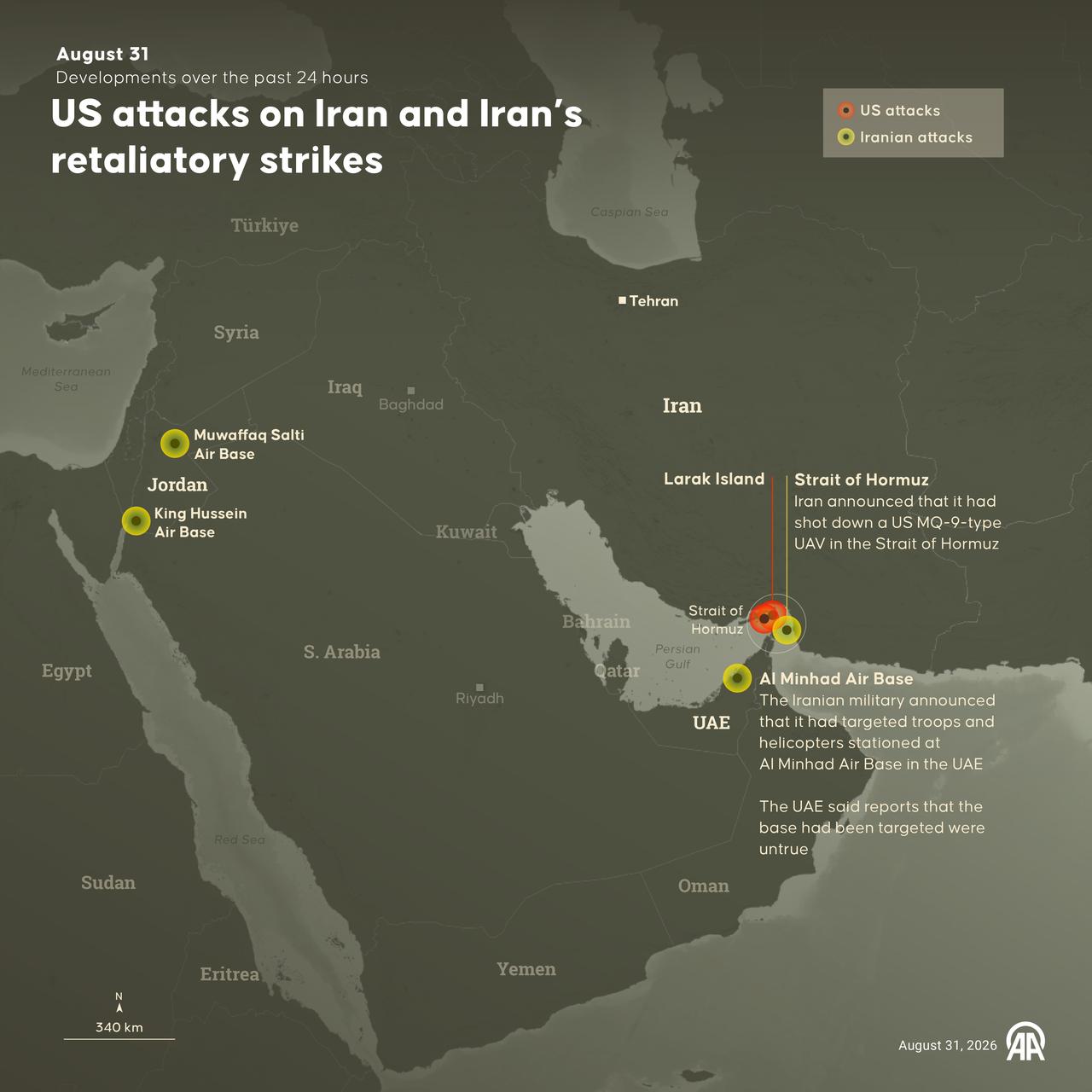 An infographic titled "US attacks on Iran and Iran’s retaliatory strikes" created in Ankara, Türkiye on August 31, 2026. (AA Graphics)