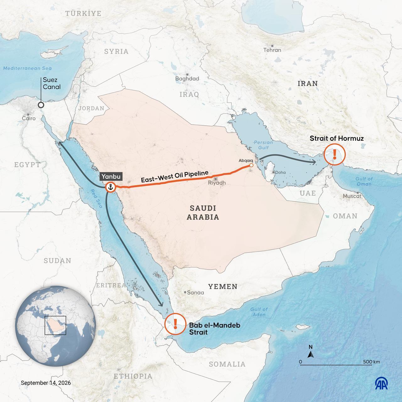 An infographic showing the route of the "East–West Oil Pipeline" created in Ankara, Türkiye, on September 14, 2026. (AA Infographic)