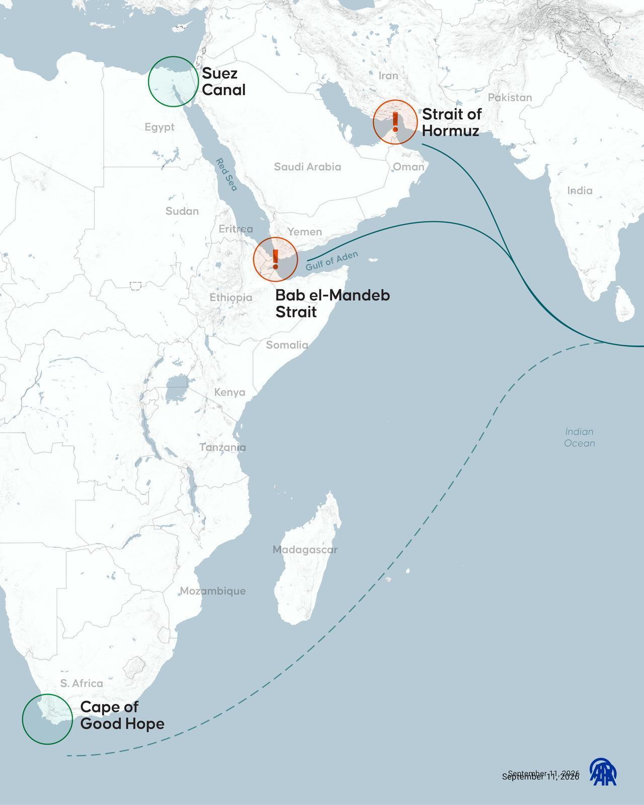 An infographic showing "Strategic maritime chokepoints" created in Ankara, Türkiye, on September 11, 2026. (AA Photo)