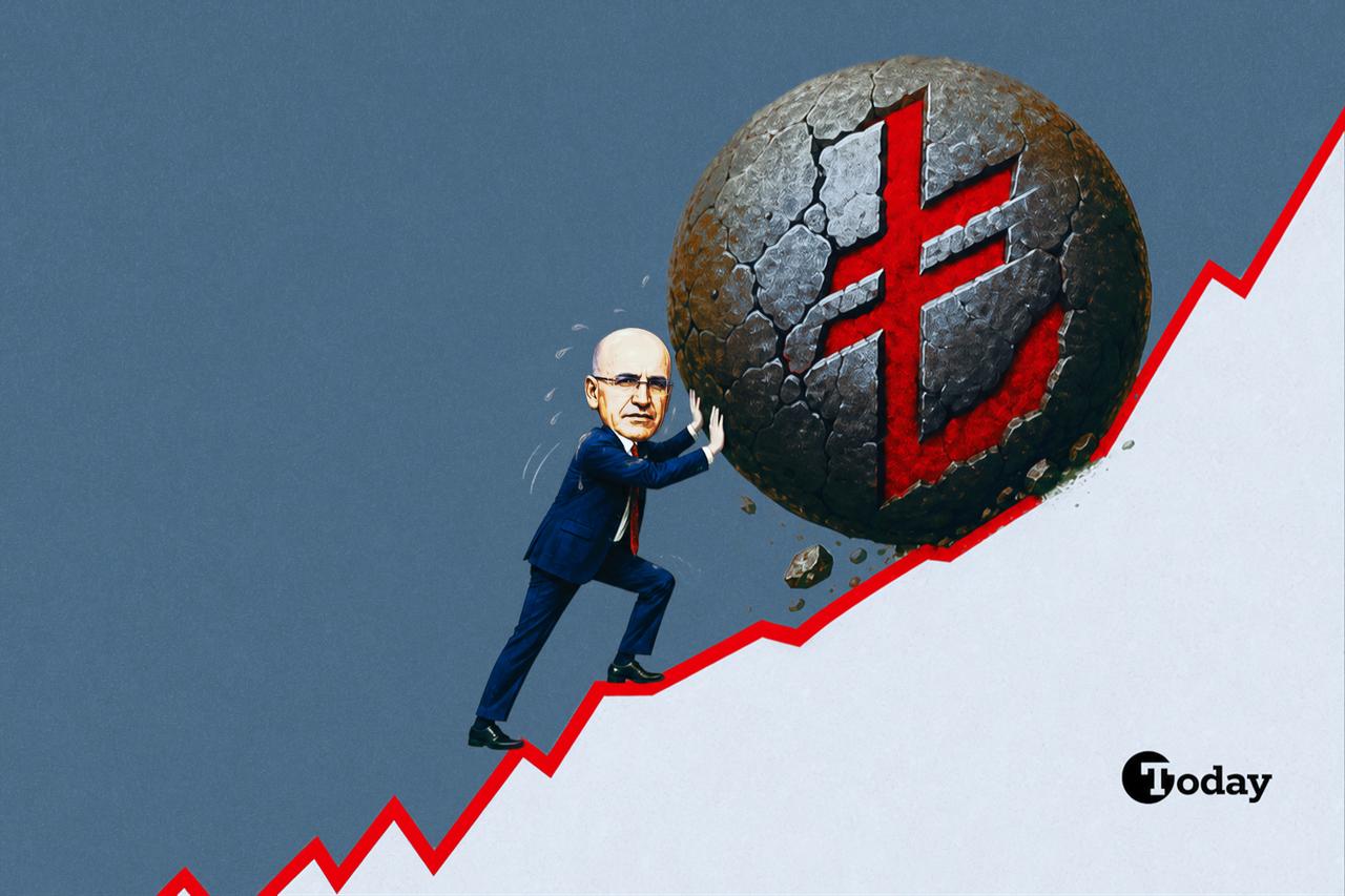 Turkey’s Sisyphus dispels confusion amid major fund investigation. Turkey’s Sisyphus dispels confusion amid major fund investigation.