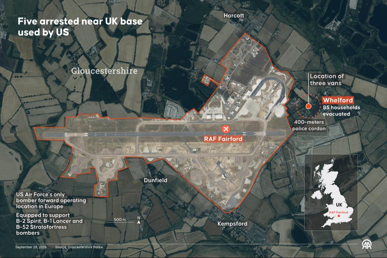An infographic titled "Five arrested near UK base used by US" was created in Ankara, Türkiye, on September 28, 2026. (AA Infographic)