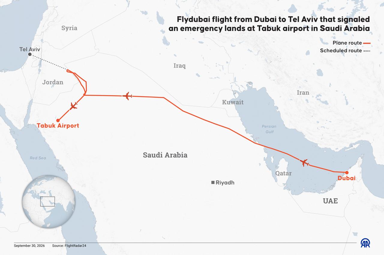 An infographic titled "Flydubai flight from Dubai to Tel Aviv that signaled an emergency lands at Tabuk airport in Saudi Arabia" created in Ankara, Türkiye on September 30, 2026. (AA Graphics)