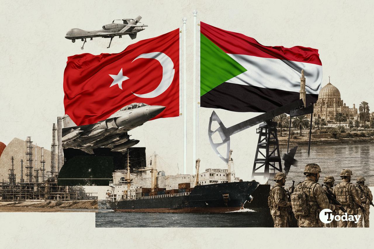 Turkish power, Sudanese wars, and a blueprint replayed